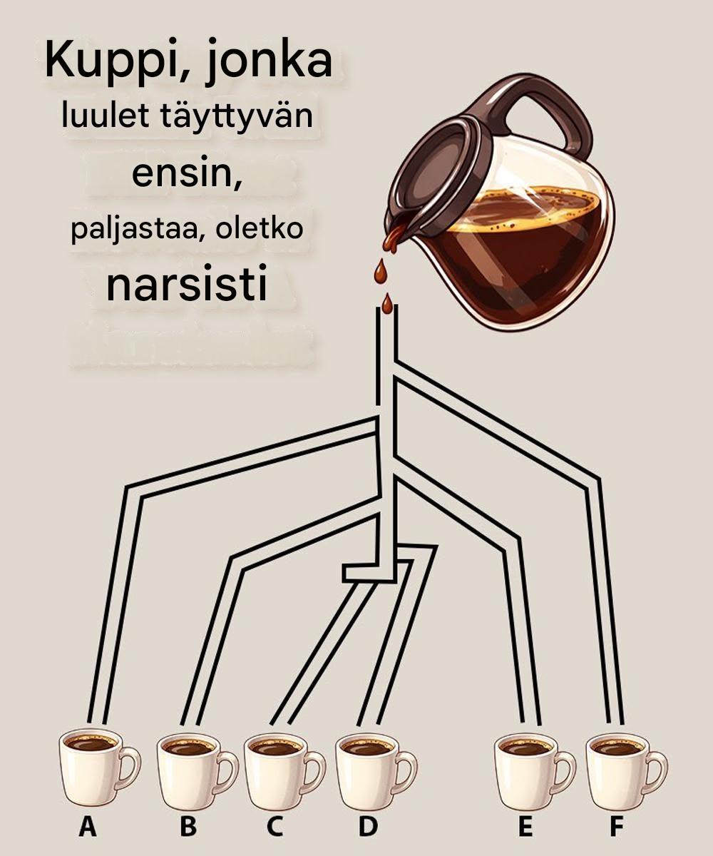 Kuppi, jonka luulet täyttäväsi ensimmäisenä, paljastaa, oletko narsisti Koko resepti 👇👇