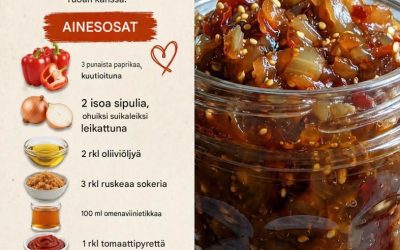 Se yksi lasi pöydällä, jonka kaikki pyytävät illan päätteeksi ja joka on ensimmäinen tyhjä.  Katso lisää ohjeita ensimmäisestä kommentista 👇😍👇